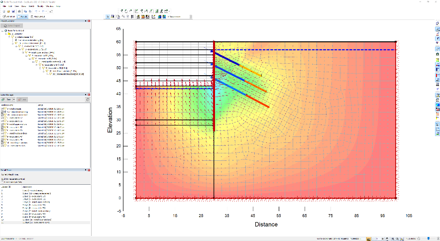 Sequential analysis of an excavation with a tie-back wall